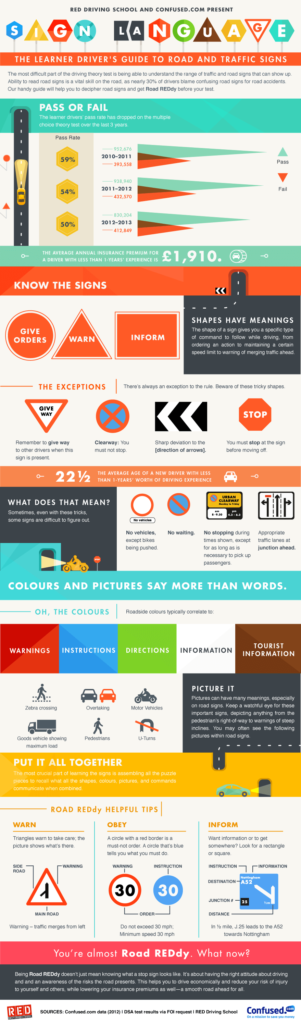 Sign Language by RED driving school and confused.com